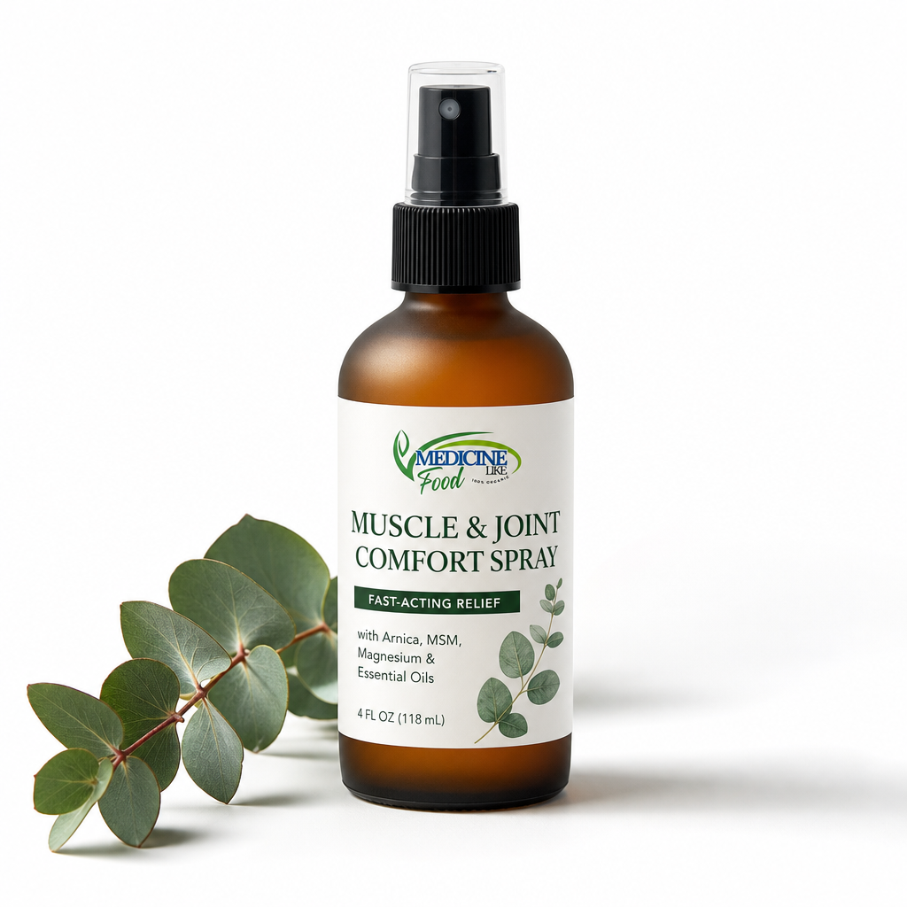 Muscle & Joint Comfort Spray