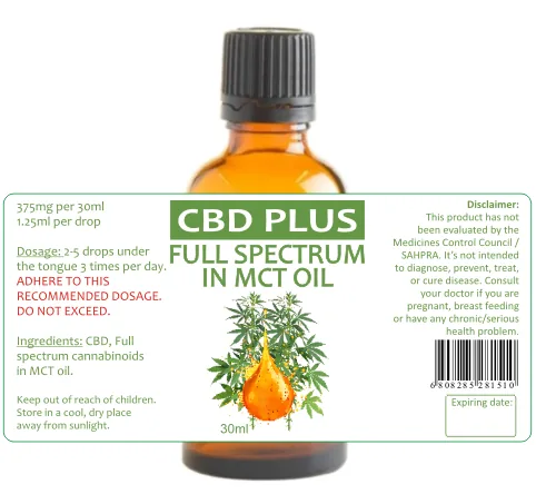 CBD Plus Full Spectrum In Mct Oil 30ml — info graphic 1
