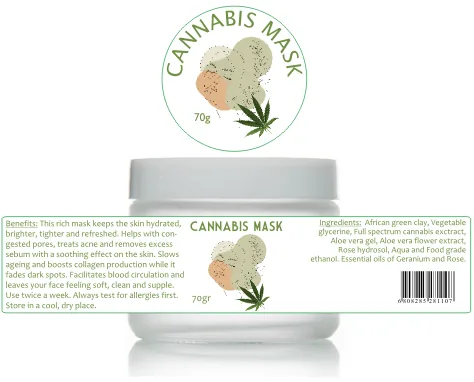 Cannabis Mask 50g — info graphic 1