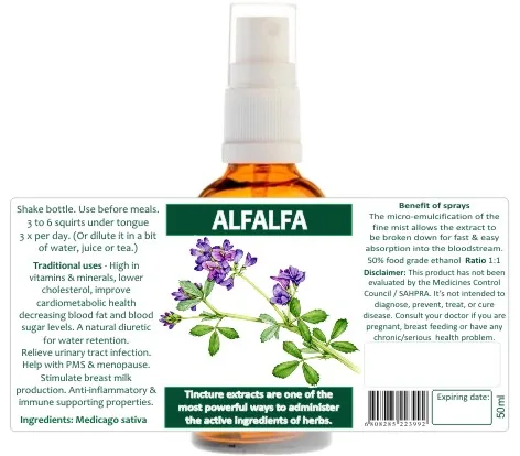 Alfalfa 60 capsules or 50ml tincture — info graphic 2
