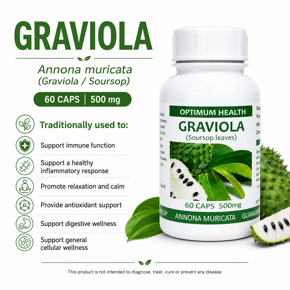 Graviola (soursop) 60 capsules or 50ml tincture — info graphic 2