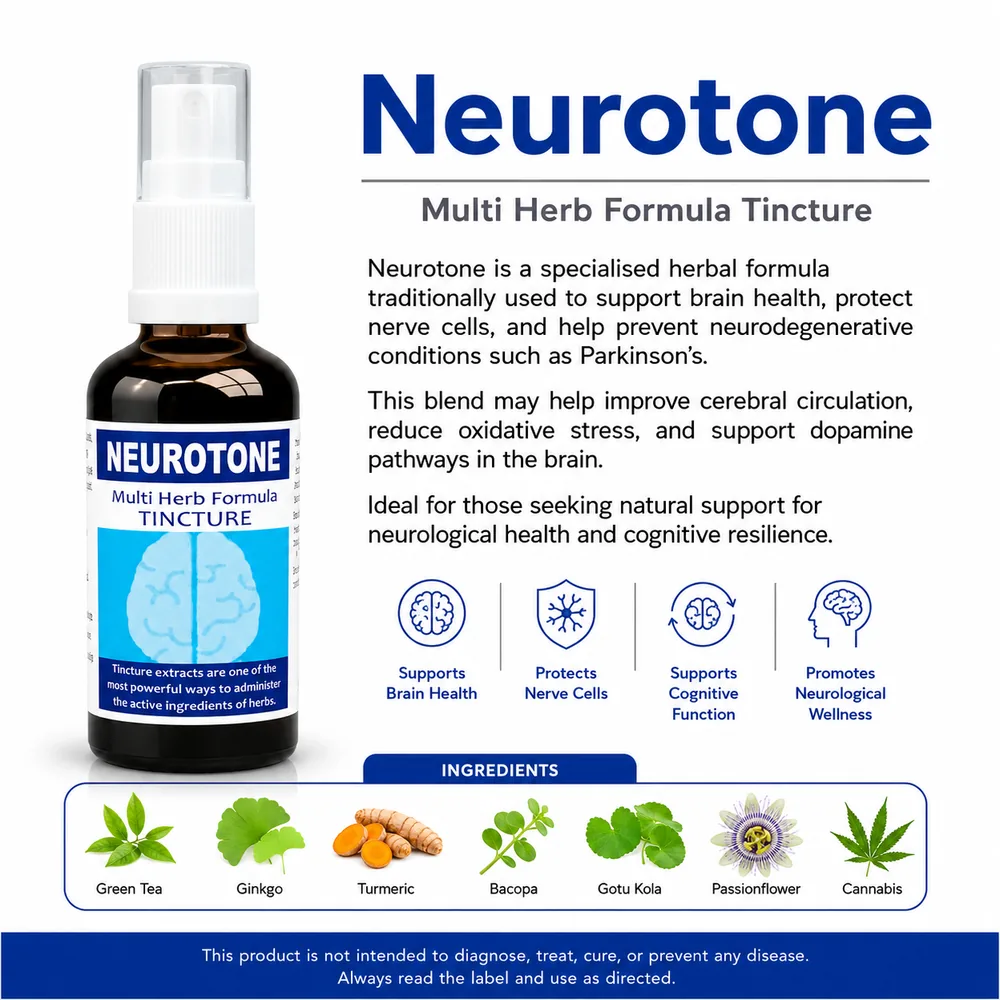 Neurotone 50ml tincture or oxymel — info graphic 3