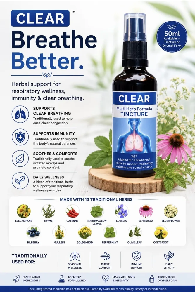 Clear 50ml tincture or oxymel — info graphic 5