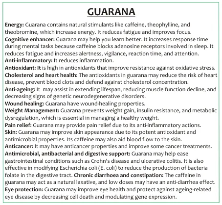 Guarana 60 capsules or 50ml tincture — info graphic 2