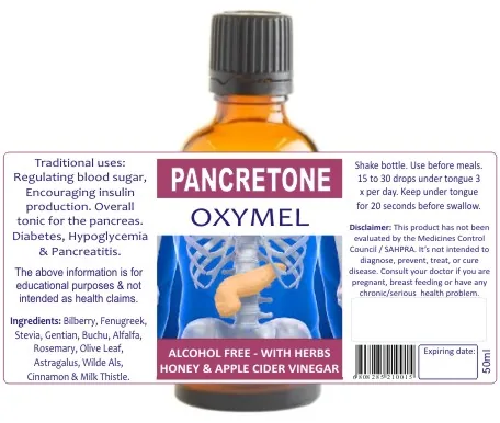 Pancretone 50ml tincture or oxymel — info graphic 2