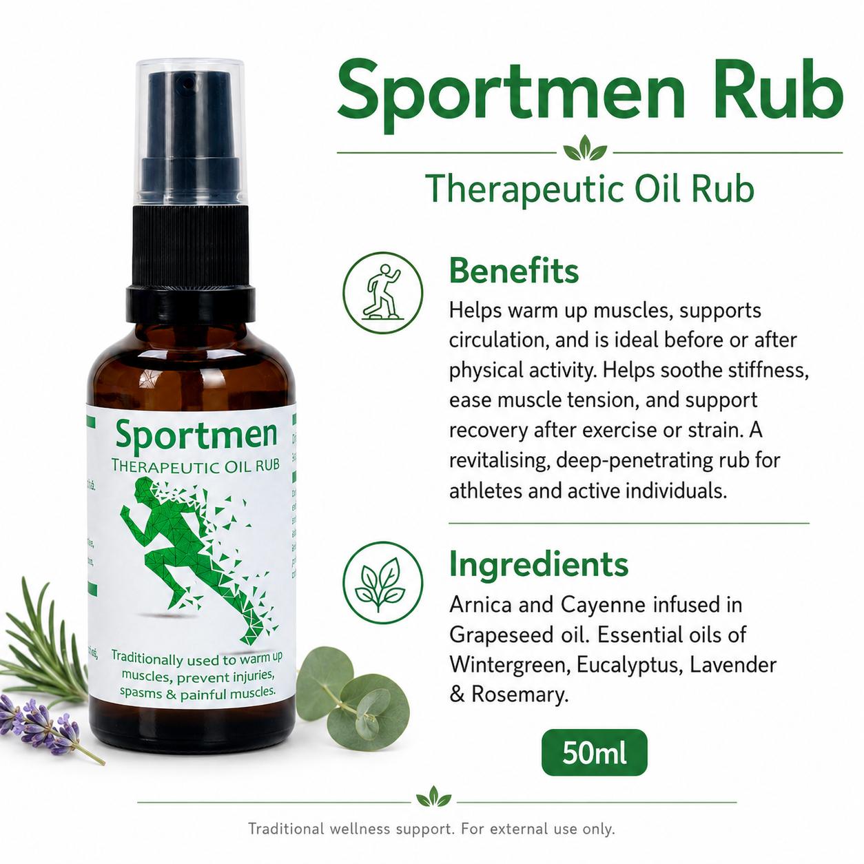 Sportmen's Rub 50ml — info graphic 2