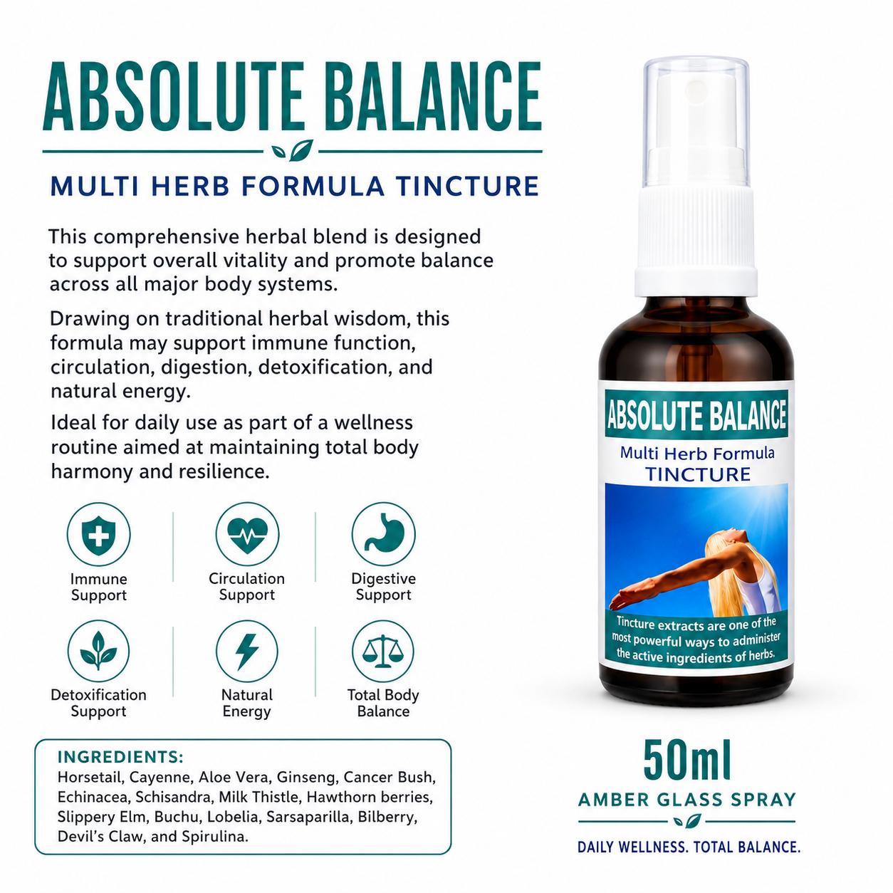 Absolute Balance 50ml tincture or oxymel — info graphic 4