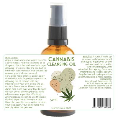 Cannabis Facial Routine — info graphic 1