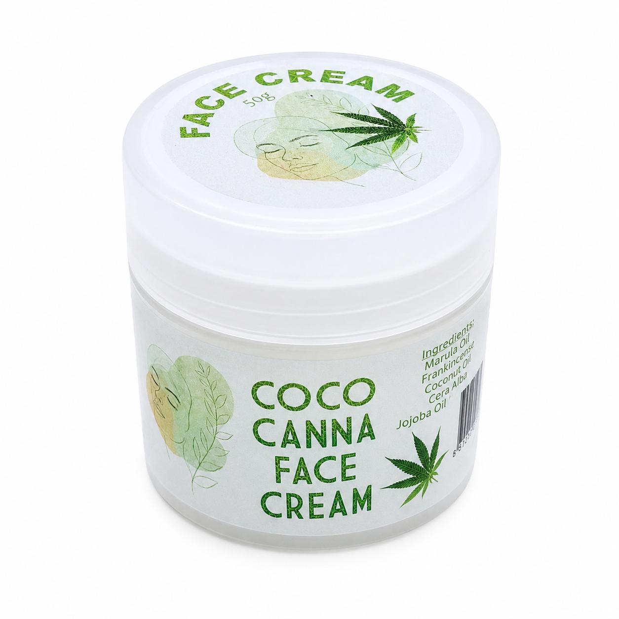 Cannabis Facial Routine — info graphic 2